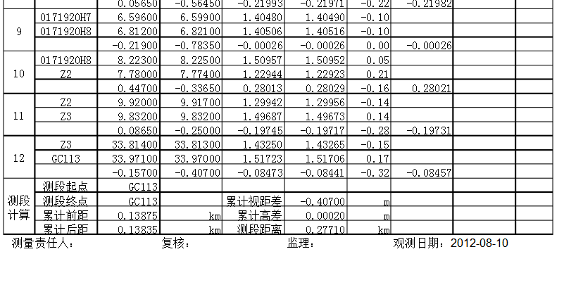 電子水準(zhǔn)測量記錄手簿