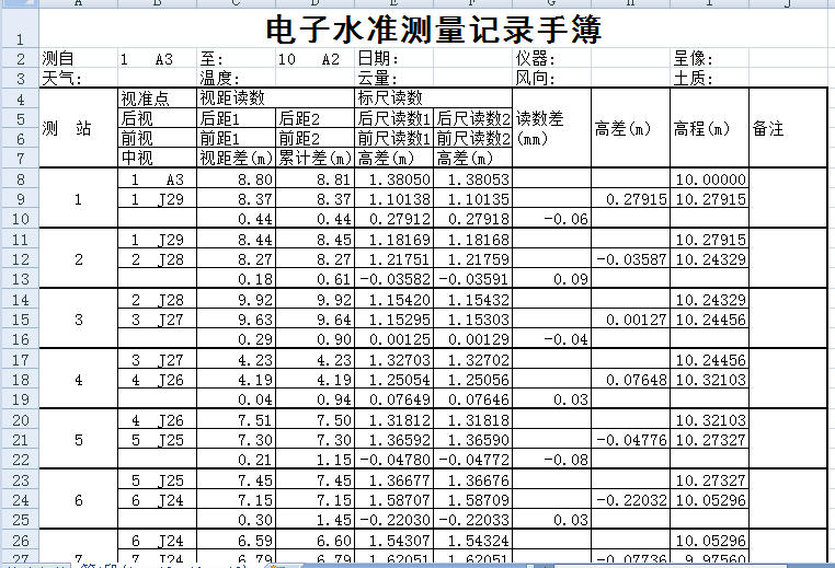 生成的電子水準(zhǔn)測量記錄手簿
